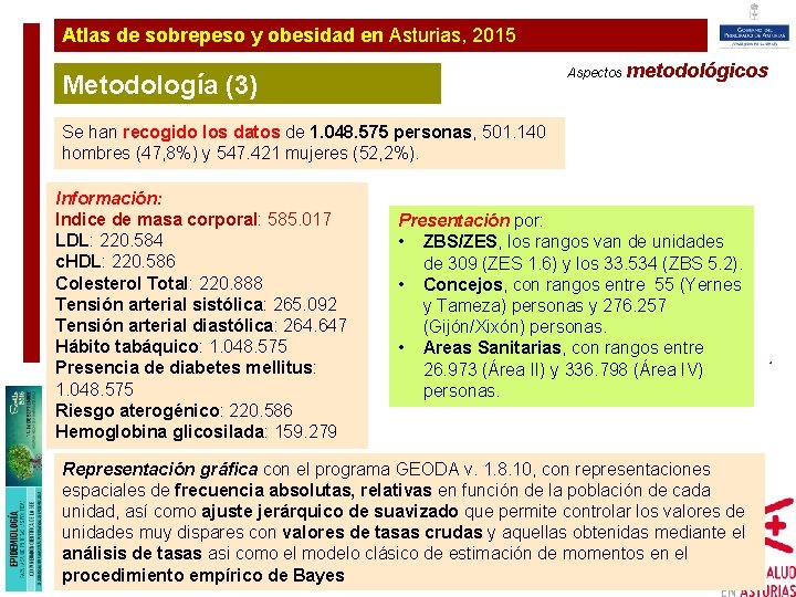 Atlas de sobrepeso y obesidad en Asturias, 2015 metodológicos Plan de Ampliación y Metodología