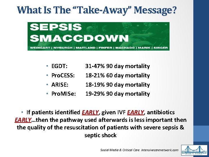 What Is The “Take-Away” Message? • • EGDT: Pro. CESS: ARISE: Pro. MISe: 31
