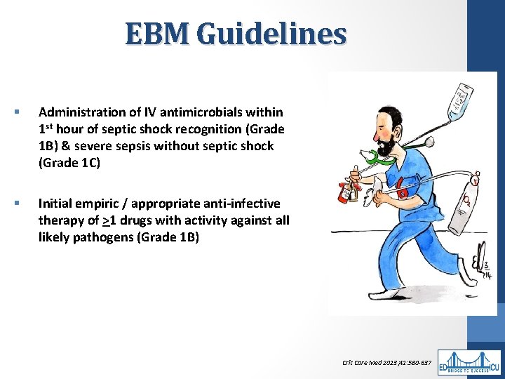 EBM Guidelines § Administration of IV antimicrobials within 1 st hour of septic shock