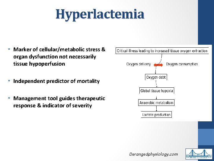 Hyperlactemia • Marker of cellular/metabolic stress & organ dysfunction not necessarily tissue hypoperfusion •