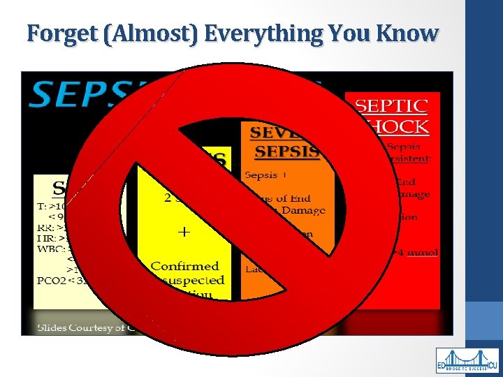 Forget (Almost) Everything You Know 