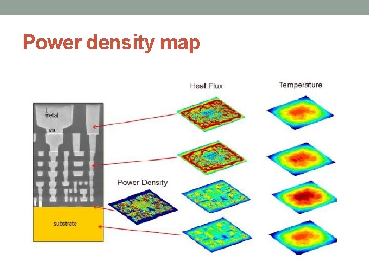 Power density map 