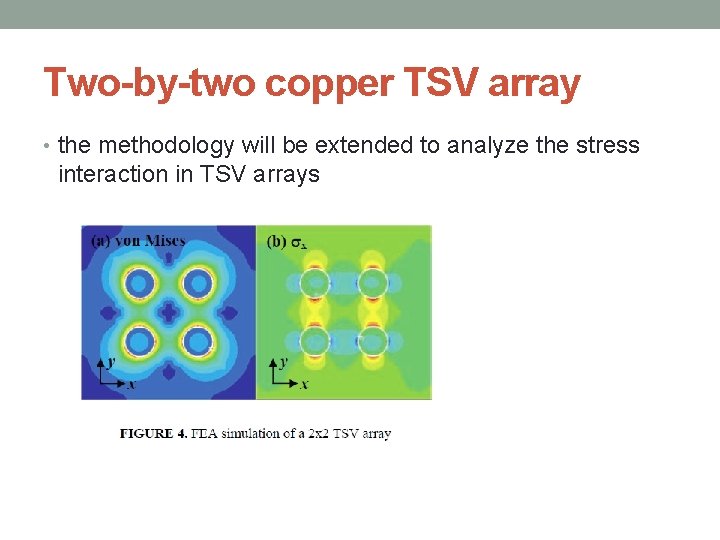 Two-by-two copper TSV array • the methodology will be extended to analyze the stress