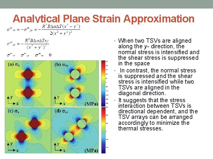 Analytical Plane Strain Approximation • When two TSVs are aligned along the y- direction,