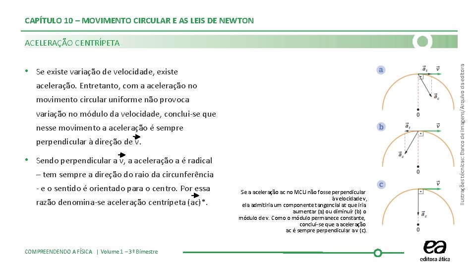 CAPÍTULO 10 – MOVIMENTO CIRCULAR E AS LEIS DE NEWTON • Se existe variação