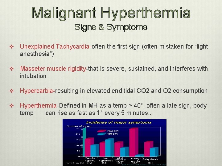 Malignant Hyperthermia Signs & Symptoms v Unexplained Tachycardia-often the first sign (often mistaken for
