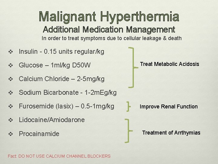 Malignant Hyperthermia Additional Medication Management In order to treat symptoms due to cellular leakage
