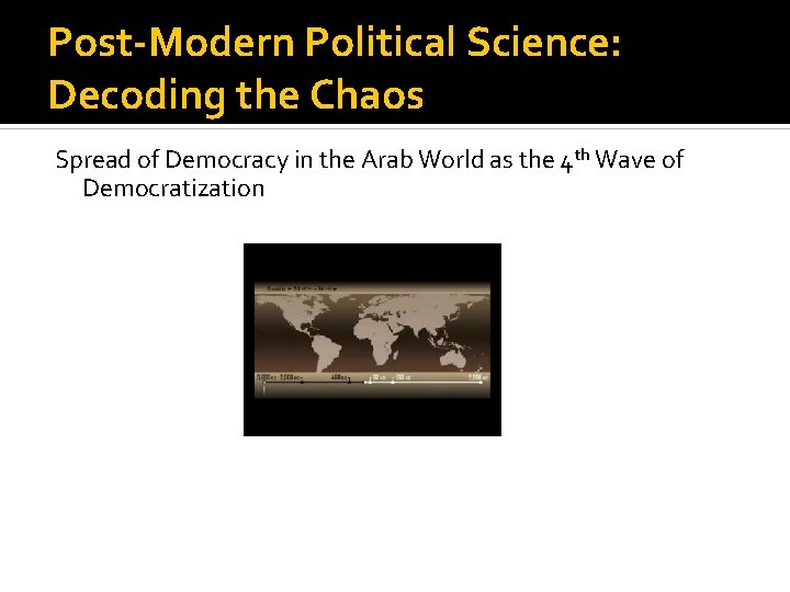 Post-Modern Political Science: Decoding the Chaos Spread of Democracy in the Arab World as