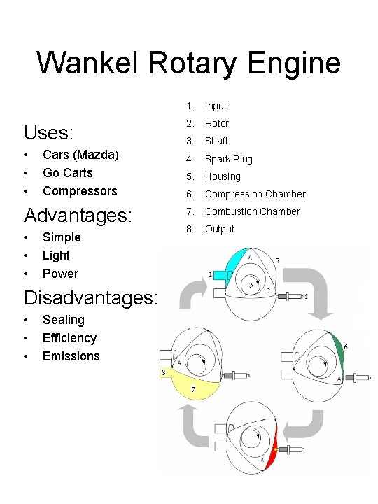Wankel Rotary Engine Uses: • • • Cars (Mazda) Go Carts Compressors Advantages: •