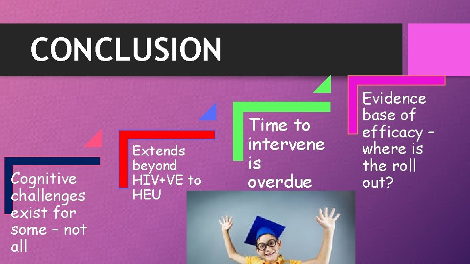 CONCLUSION Cognitive challenges exist for some – not all Extends beyond HIV+VE to HEU