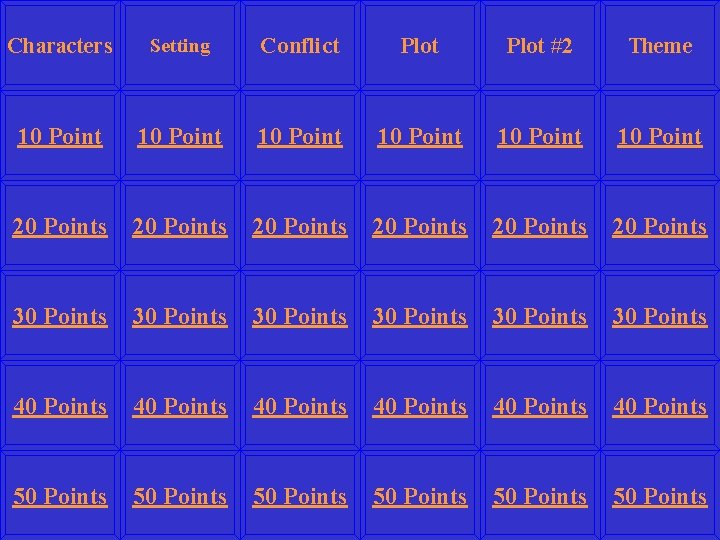 Characters Setting Conflict Plot #2 Theme 10 Point 10 Point 20 Points 20 Points