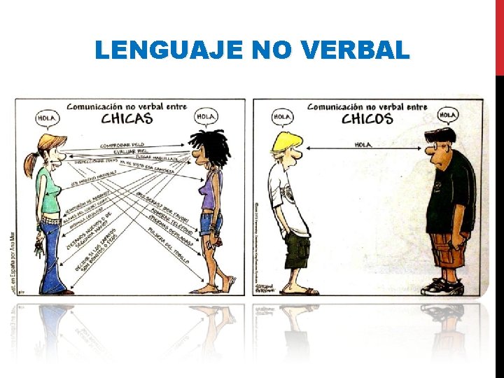 LENGUAJE NO VERBAL 