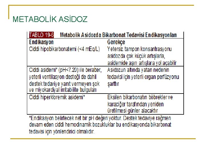 METABOLİK ASİDOZ 