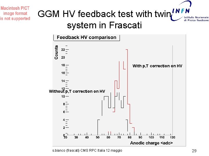 GGM HV feedback test with twin system in Frascati With p, T correction on