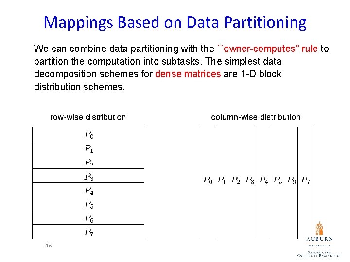 Mappings Based on Data Partitioning We can combine data partitioning with the ``owner-computes'' rule Mappings Based on Data Partitioning We can combine data partitioning with the ``owner-computes'' rule