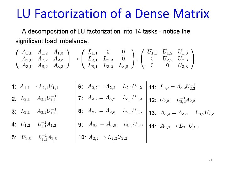 LU Factorization of a Dense Matrix A decomposition of LU factorization into 14 tasks LU Factorization of a Dense Matrix A decomposition of LU factorization into 14 tasks