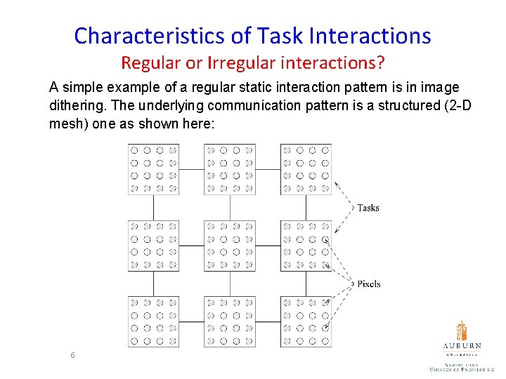 Characteristics of Task Interactions Regular or Irregular interactions? A simple example of a regular Characteristics of Task Interactions Regular or Irregular interactions? A simple example of a regular