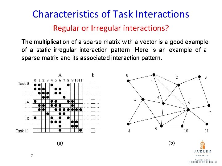 Characteristics of Task Interactions Regular or Irregular interactions? The multiplication of a sparse matrix Characteristics of Task Interactions Regular or Irregular interactions? The multiplication of a sparse matrix
