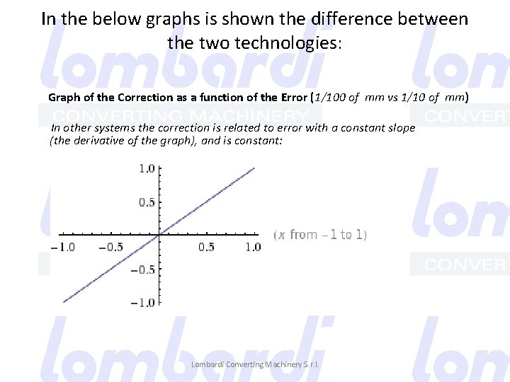 In the below graphs is shown the difference between the two technologies: Graph of