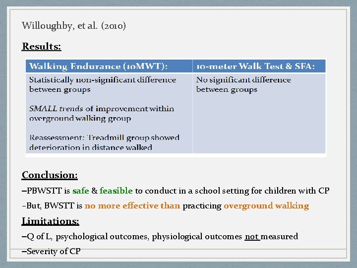 Willoughby, et al. (2010) Results: Conclusion: –PBWSTT is safe & feasible to conduct in