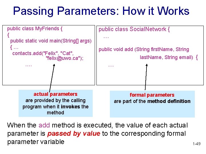 Passing Parameters: How it Works public class My. Friends { { public static void