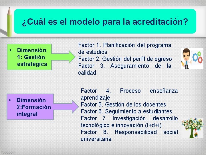 ¿Cuál es el modelo para la acreditación? • Dimensión 1: Gestión estratégica • Dimensión