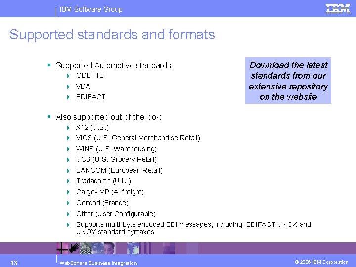 IBM Software Group Supported standards and formats § Supported Automotive standards: 4 ODETTE 4