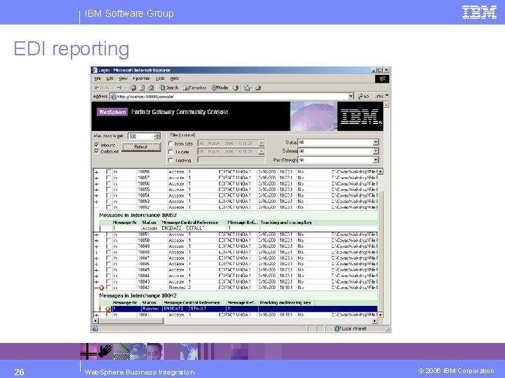 IBM Software Group EDI reporting 26 Web. Sphere Business Integration © 2006 IBM Corporation