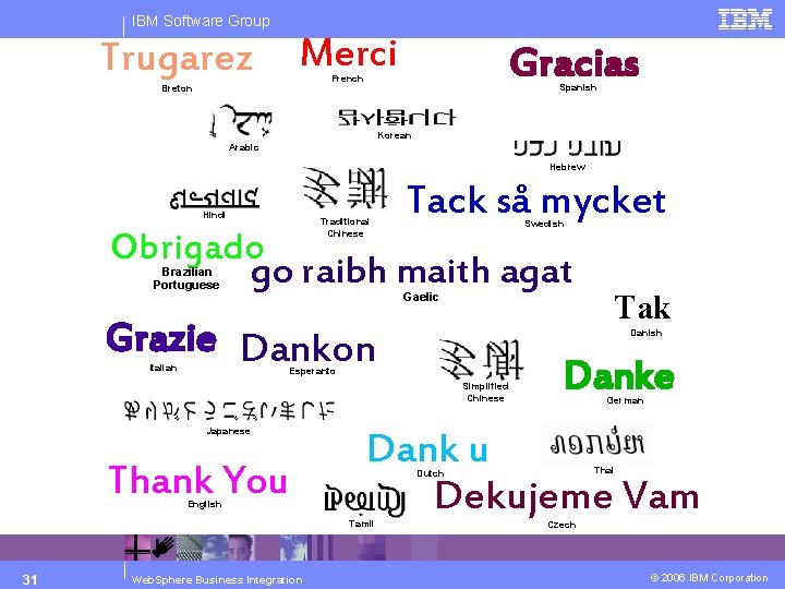 IBM Software Group Merci Trugarez Gracias French Breton Spanish Korean Arabic Hebrew Hindi Traditional