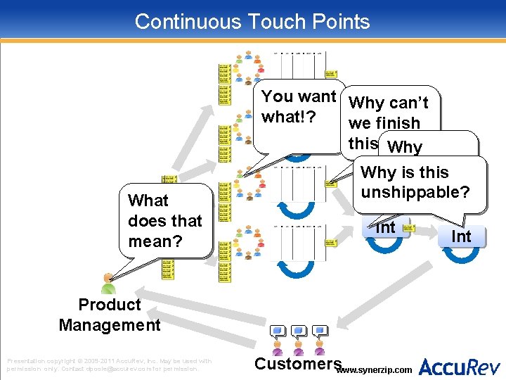 Continuous Touch Points What does that mean? You want Why can’t what!? we finish