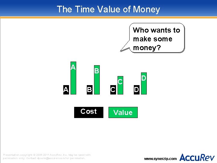 The Time Value of Money Who wants to make some money? A A B