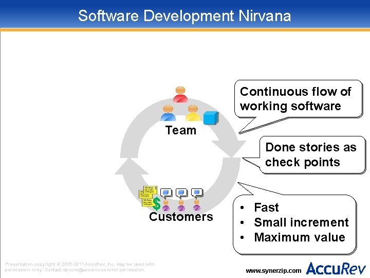 Software Development Nirvana Continuous flow of working software Team Done stories as check points