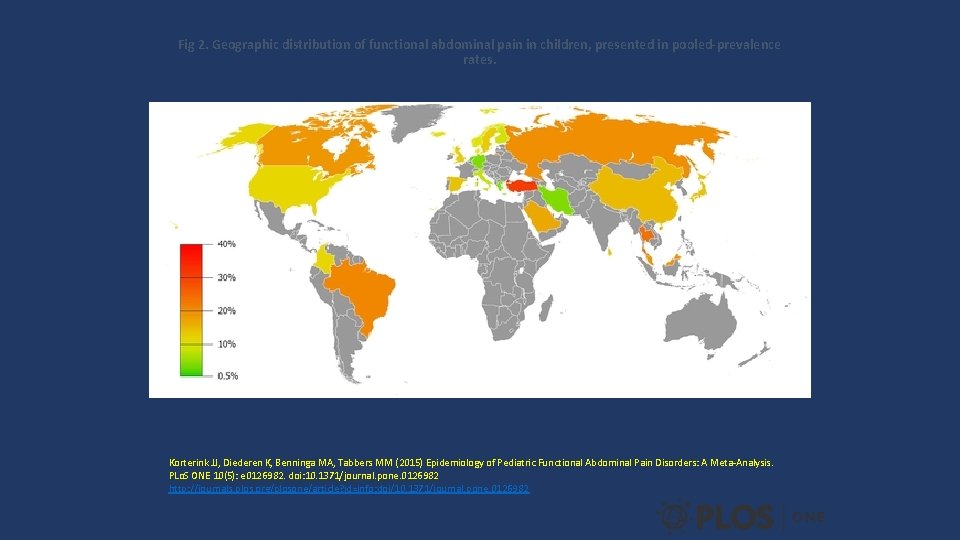 Fig 2. Geographic distribution of functional abdominal pain in children, presented in pooled-prevalence rates.