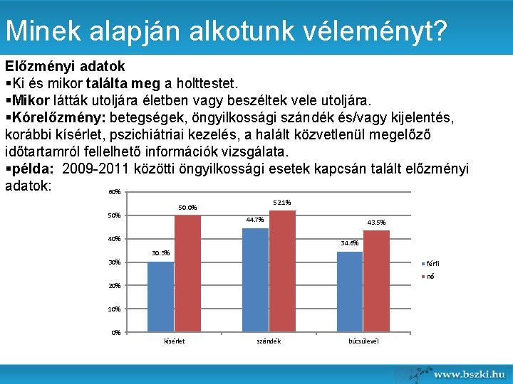 Minek alapján alkotunk véleményt? Előzményi adatok §Ki és mikor találta meg a holttestet. §Mikor