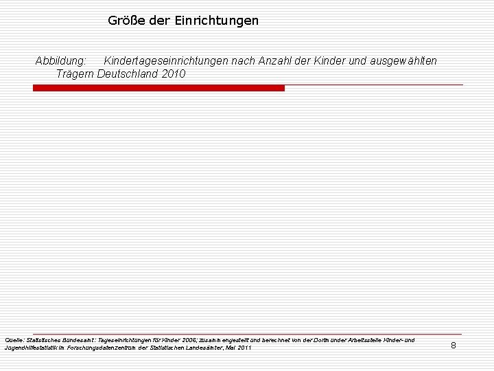 Größe der Einrichtungen Abbildung: Kindertageseinrichtungen nach Anzahl der Kinder und ausgewählten Trägern Deutschland 2010