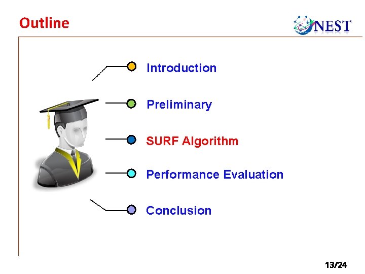 Outline Introduction Preliminary SURF Algorithm Performance Evaluation Conclusion 13/24 Outline Introduction Preliminary SURF Algorithm Performance Evaluation Conclusion 13/24