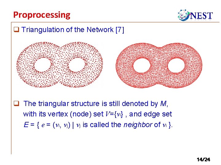 Proprocessing q Triangulation of the Network [7] q The triangular structure is still denoted