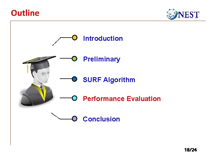 Outline Introduction Preliminary SURF Algorithm Performance Evaluation Conclusion 18/24 