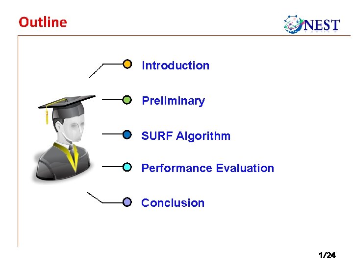Outline Introduction Preliminary SURF Algorithm Performance Evaluation Conclusion 1/24 Outline Introduction Preliminary SURF Algorithm Performance Evaluation Conclusion 1/24