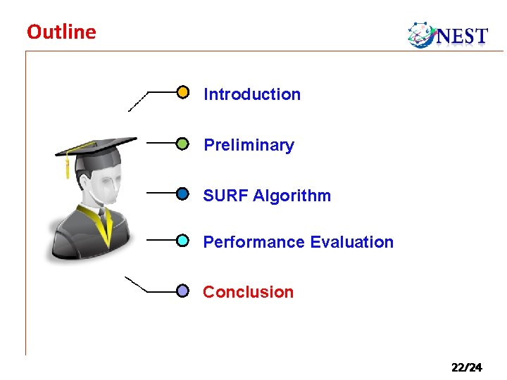 Outline Introduction Preliminary SURF Algorithm Performance Evaluation Conclusion 22/24 Outline Introduction Preliminary SURF Algorithm Performance Evaluation Conclusion 22/24