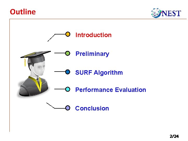 Outline Introduction Preliminary SURF Algorithm Performance Evaluation Conclusion 2/24 Outline Introduction Preliminary SURF Algorithm Performance Evaluation Conclusion 2/24