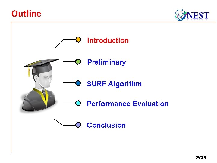 Outline Introduction Preliminary SURF Algorithm Performance Evaluation Conclusion 2/24 