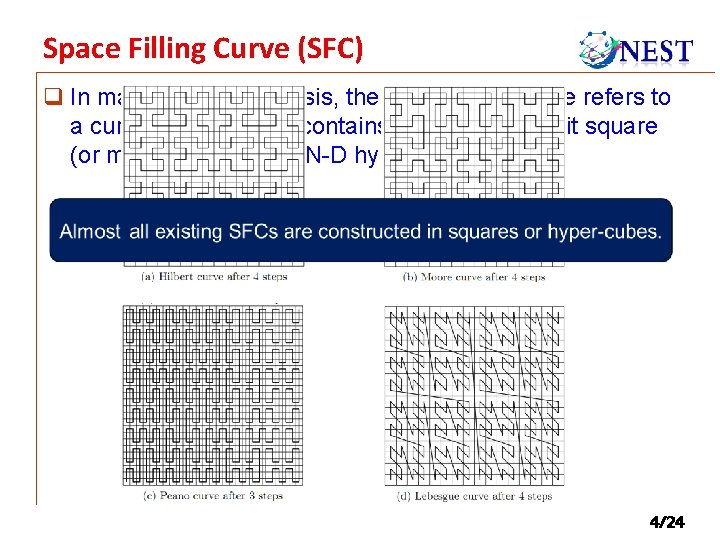 Space Filling Curve (SFC) q In mathematical analysis, the space filling curve refers to