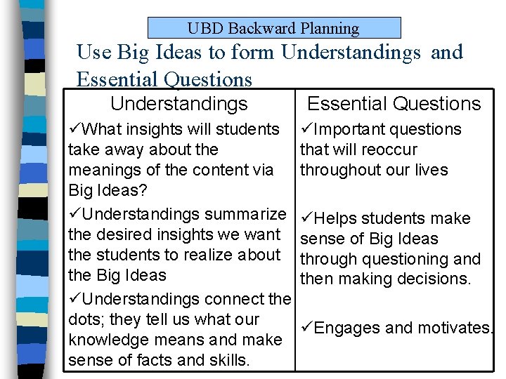 UBD Backward Planning Use Big Ideas to form Understandings and Essential Questions Understandings üWhat UBD Backward Planning Use Big Ideas to form Understandings and Essential Questions Understandings üWhat