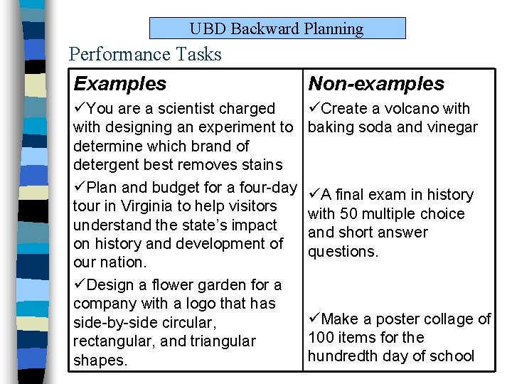 UBD Backward Planning Performance Tasks Examples üYou are a scientist charged with designing an UBD Backward Planning Performance Tasks Examples üYou are a scientist charged with designing an