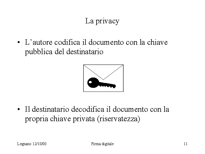La privacy • L’autore codifica il documento con la chiave pubblica del destinatario •
