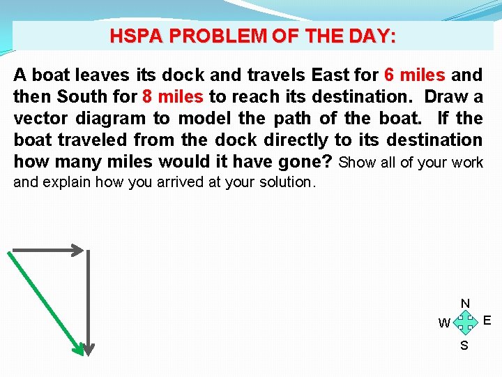 HSPA PROBLEM OF THE DAY: A boat leaves its dock and travels East for