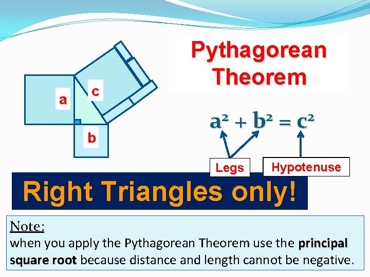 a c b Pythagorean Theorem 2 a 2 +b Legs 2 =c Hypotenuse Right