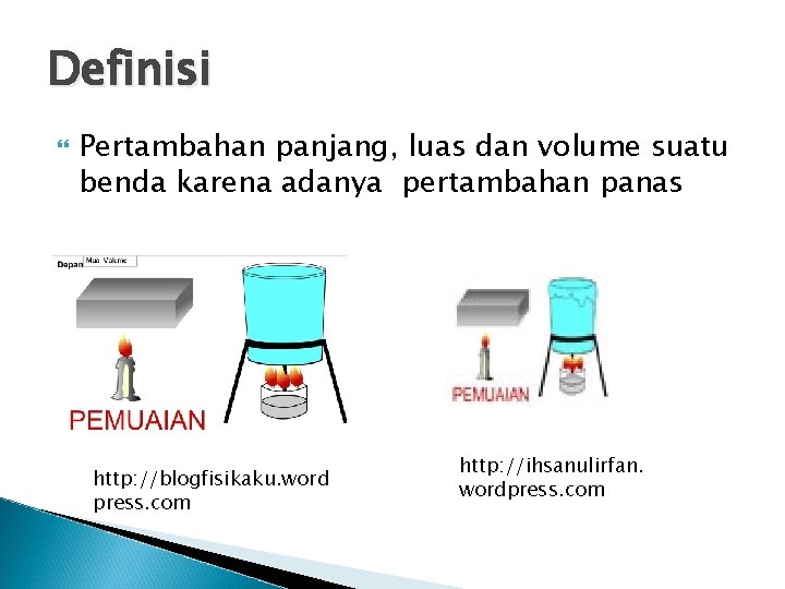 Definisi Pertambahan panjang, luas dan volume suatu benda karena adanya pertambahan panas http: //blogfisikaku.