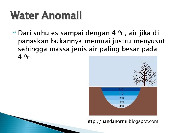 Water Anomali Dari suhu es sampai dengan 4 ⁰c, air jika di panaskan bukannya